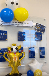 Blyce World Cup 2026 Insight blog post (2)